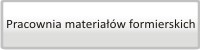 pracownia badań materiałów formierskich
